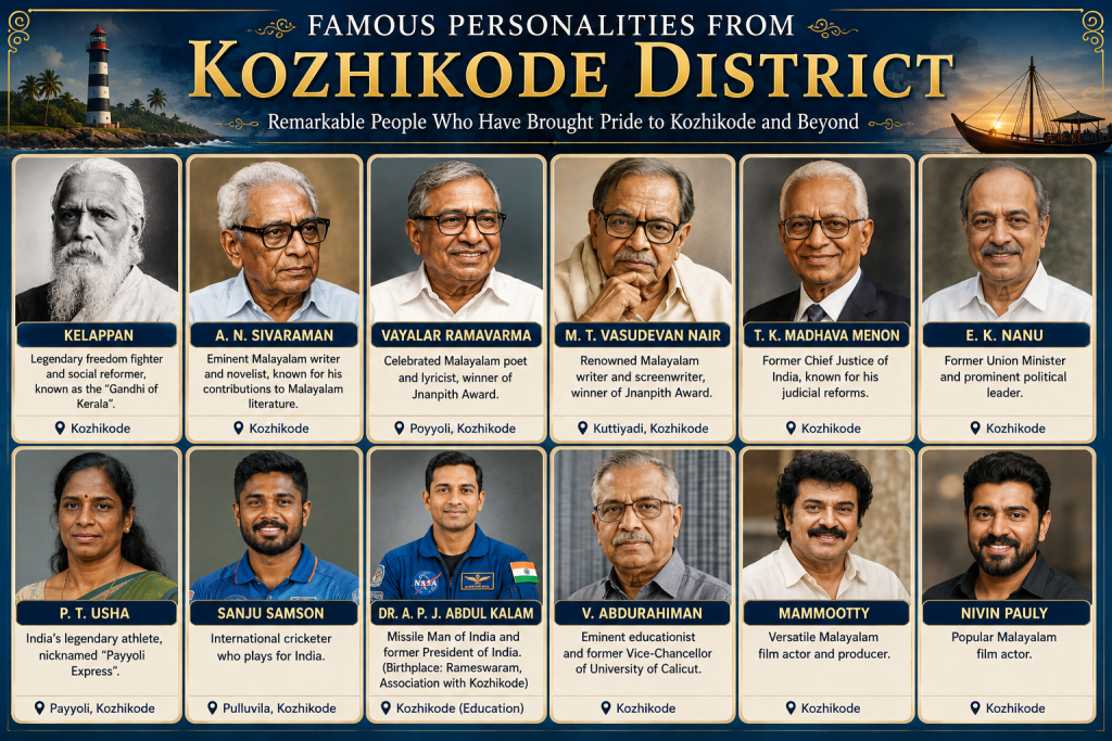 famous presnaolities in kozhikode